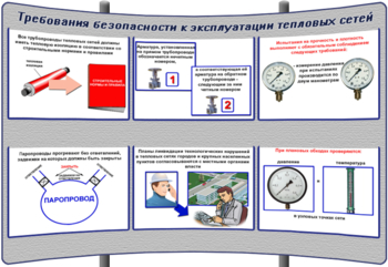 (К-ОТ-23) Требования безопасности к эксплуатации тепловых сетей - Тематические модульные стенды - Охрана труда и промышленная безопасность - Кабинеты по охране труда kabinetot.ru